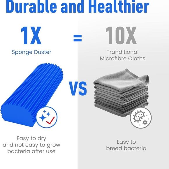 Damp Clean Duster Sponge 2 Pk Durable Magic Dust Wet Grooves Reusable Scrub SL2 - Picture 6 of 8